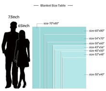 Load image into Gallery viewer, Family tree blanket
